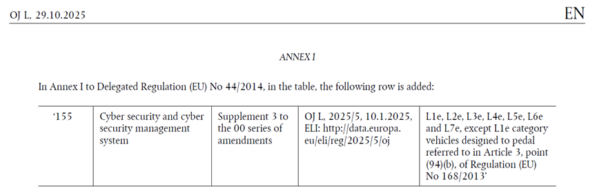 |法规动态|UN R155网络安全法规正式纳入进L类摩托车欧盟准入法规(图1)