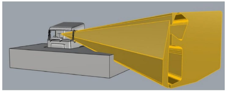 |法规动态|UNECE R167法规正式纳入GSR2.0+（图15）