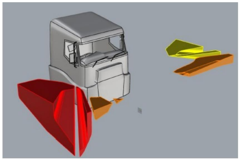 |法规动态|UNECE R167法规正式纳入GSR2.0+（图18）