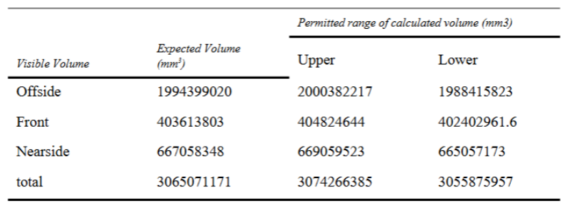 ｜法规动态｜UNECE R167法规正式纳入GSR2.0+(图16)